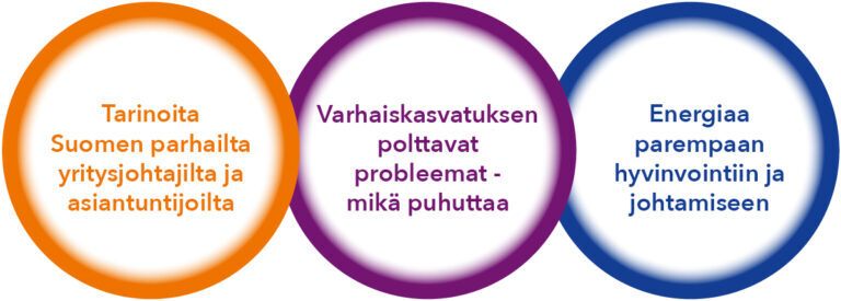 Varhaiskasvatuksen Johdon seminaari